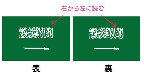 サウジアラビア国旗の表と裏